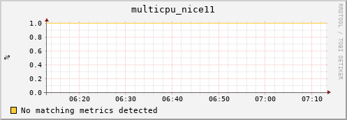 compute-1-13.local multicpu_nice11