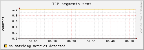 compute-1-26.local tcp_outsegs