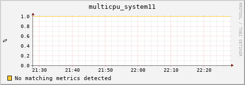 compute-1-3.local multicpu_system11